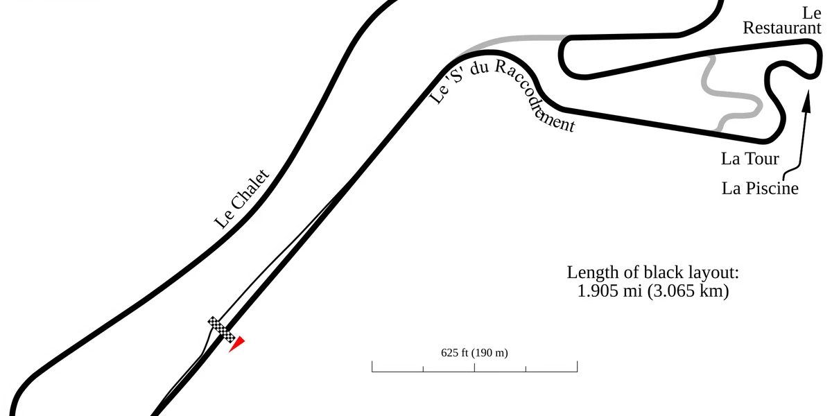 Circuit du Mas du Clos