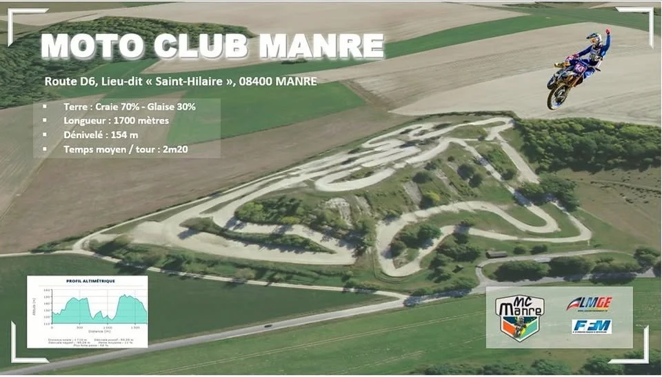 Circuit Moto Cross de Manre