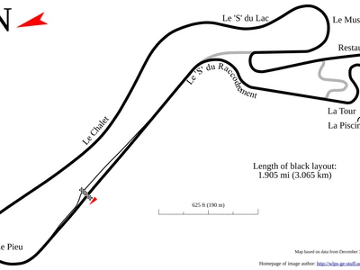 Photo du terrain Circuit du Mas du Clos